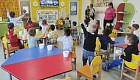 Anaokulu Öğrencilerimiz eTwinning Kapsamında ‘‘Healthy Habits Healthy Kids” Projesinde Romanya’daki Akranlarıyla Bir Araya Geldi